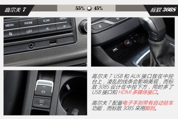 标致308s 1.2t对比高尔夫7 1.2t