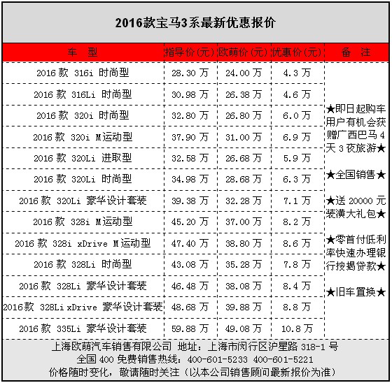 年末冲量特价 宝马3系最高优惠10.8万