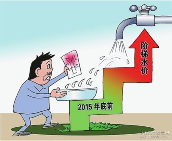 阶梯水价人口申请_欢迎来到湖州市水务集团有限公司官方网站(3)
