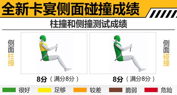 㹻ḻ ȫCayenne鱨桾ͼ