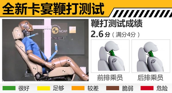 㹻ḻ ȫCayenne鱨桾ͼ