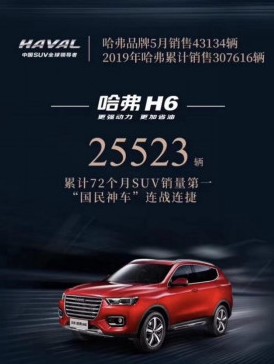 5月銷量出爐 哈弗H6再度制霸SUV銷量榜單
