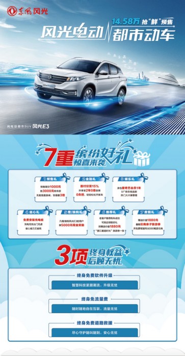 补贴后14.58万，纯电动都市SUV风光E3开启预售