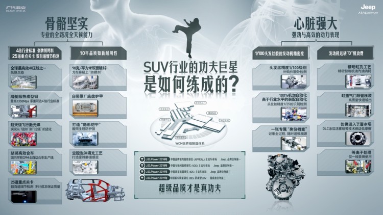 高手养成秘籍 走进这家世界级制造工厂