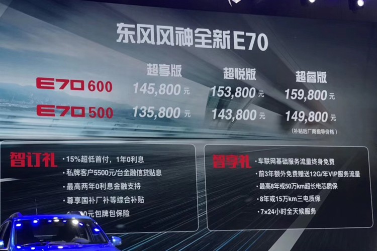 成都車展：新款風神E70補貼后13.58萬起