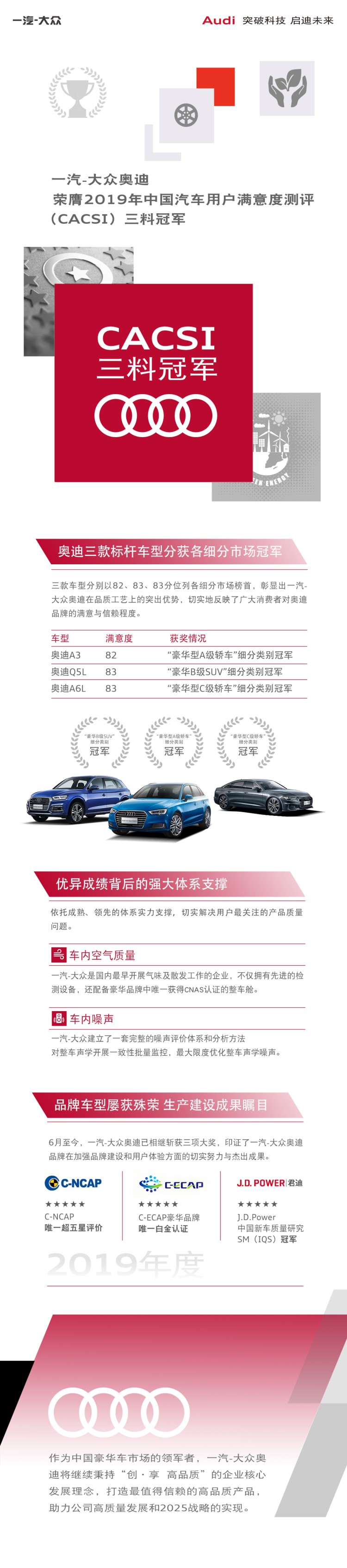 一汽-大众奥迪荣膺2019年中国汽车用户满意度测评（CACSI）三料冠军