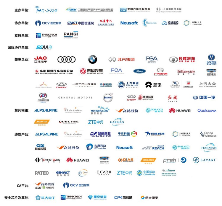 启迪云控助力C-V2X“四跨”互联互通应用示范活动
