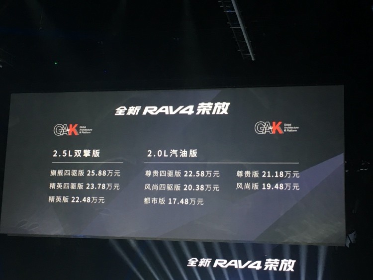 配置硬核，全新RAV4荣放正式上市，17.48万元起售