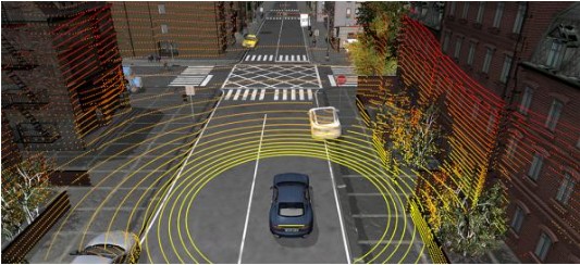 dSPACE开发高性能仿真环境 用于验证自动驾驶汽车传感器系统