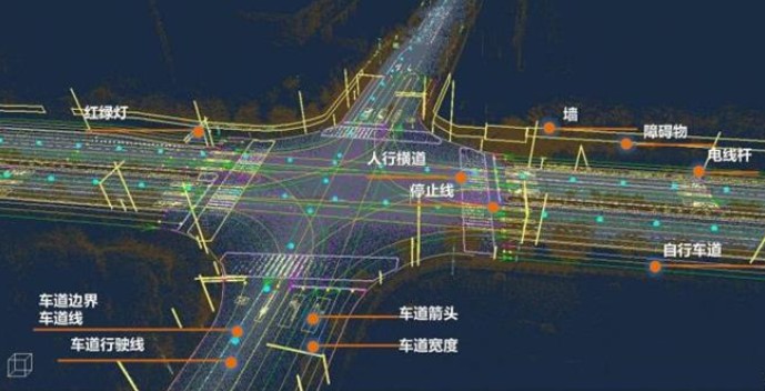 自動駕駛用起來 順豐申請高精地圖資質