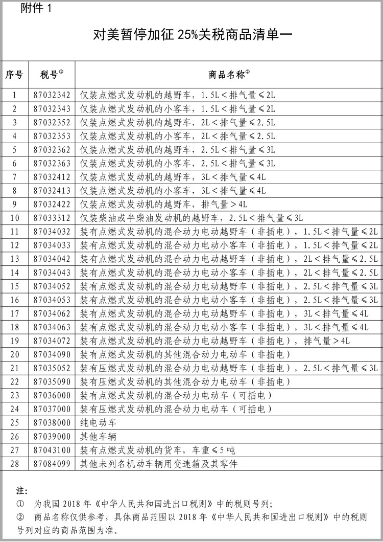 中國暫不實施對美汽車及零部件加征關稅