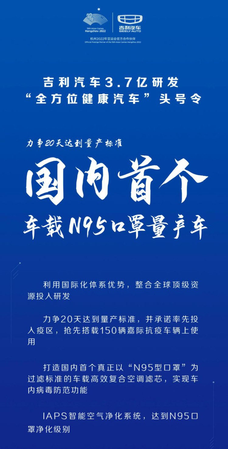 吉利汽车打响国内首个“车载N95口罩”攻坚战