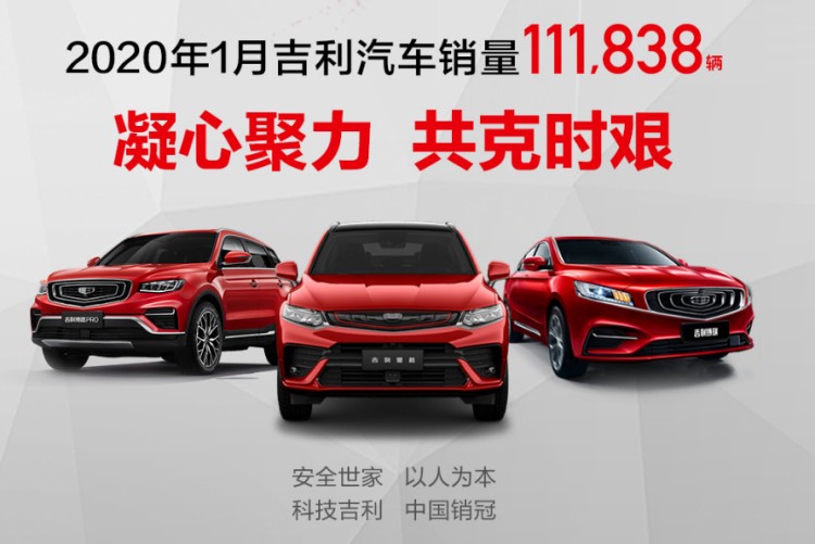 4款车销量过万 吉利汽车1月销量11.8万辆