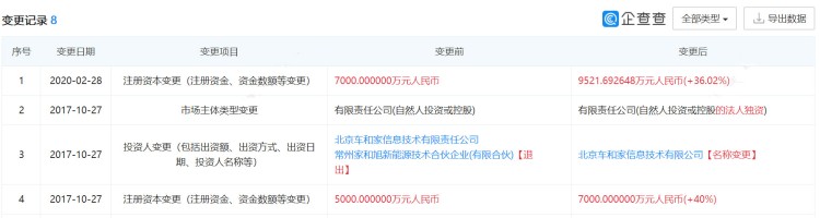 保交付 理想汽车上调电池工厂注册资本