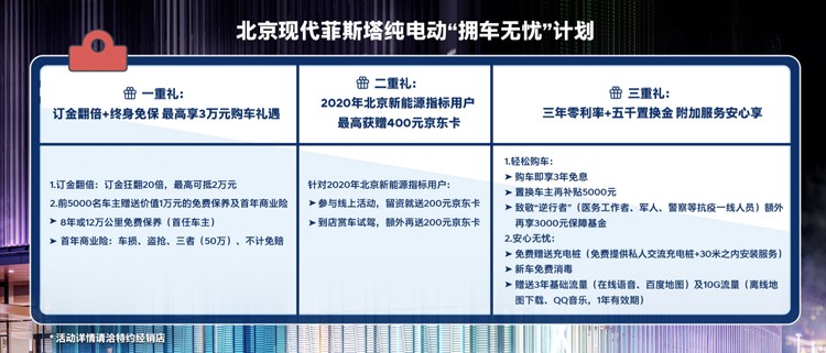 北京现代菲斯塔纯电动上市 补贴后售17.38万起