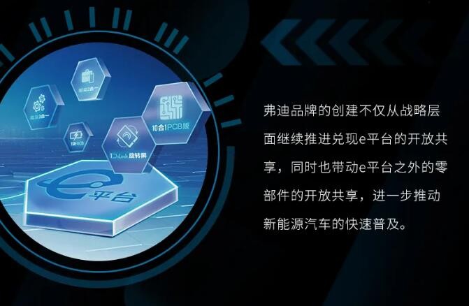 加快核心零部件对外销售 比亚迪成立弗迪公司