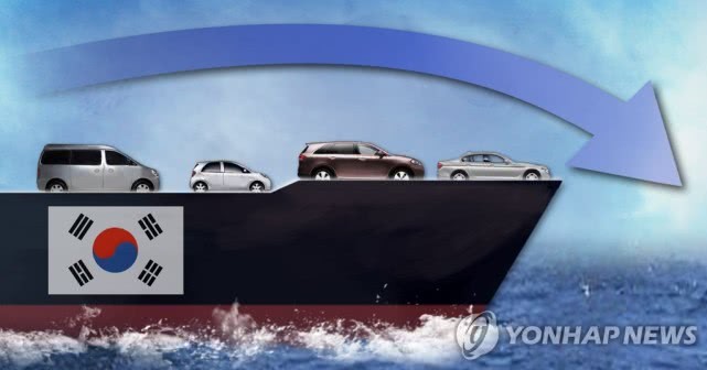 受疫情影响 2月份韩国汽车出口额连续第七个月下跌