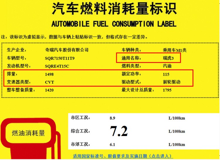 老将也有“第二春”奇瑞瑞虎3将新增1.5T可选