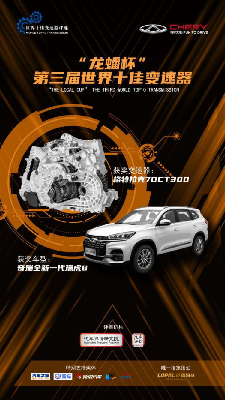 双十佳！奇瑞全新一代瑞虎8荣获世界十佳变速器车型殊荣