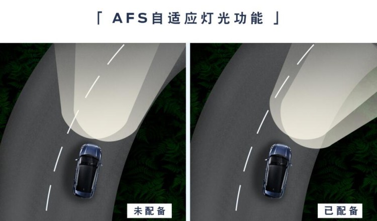 “隐藏”的灯光魔术师 福特智能灯光技术为你的夜行保驾护航