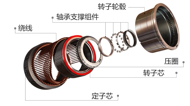 采用感应异步式 苹果申请驱动电机专利
