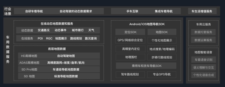 百度地图全新发布车用数据服务方案 赋能车企实现智能化升级