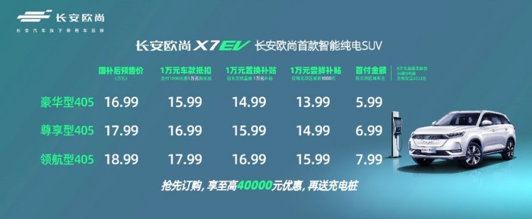 长安欧尚品牌2周年 造车是专业的，宠粉也是专业的