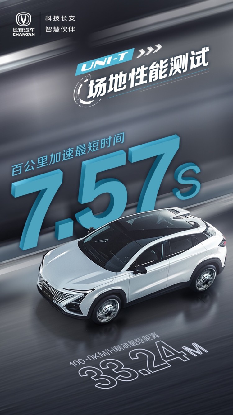 1.5T爆180匹马力7.57秒破百 长安UNI-T动力惊人