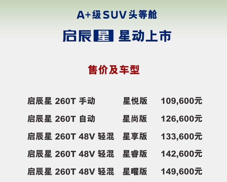 售价10.96万元-14.96万元，“A+级SUV头等舱”启辰星合肥区域上市圆满结束