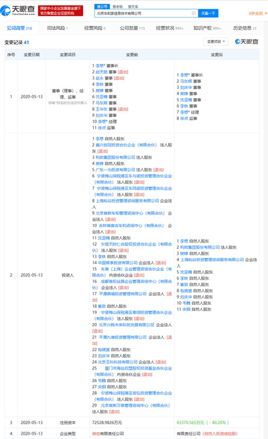 3名董事及18位股东退出 理想汽车注册资本减少近3亿