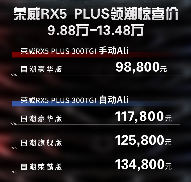 更加时尚潮流 荣威RX5 PLUS 9.88万起售