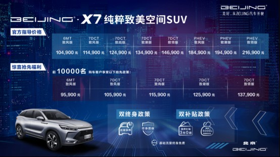 四大纯粹开启美好生活 ——BEIJING-X7正式上市 指导价10.49万元起