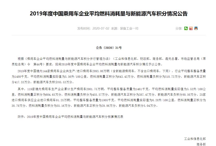 86车企未达标 2019年“双积分”成绩单