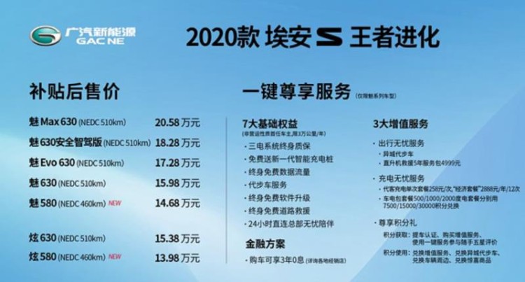 续航升级 广汽新能源新款埃安S售13.98万起