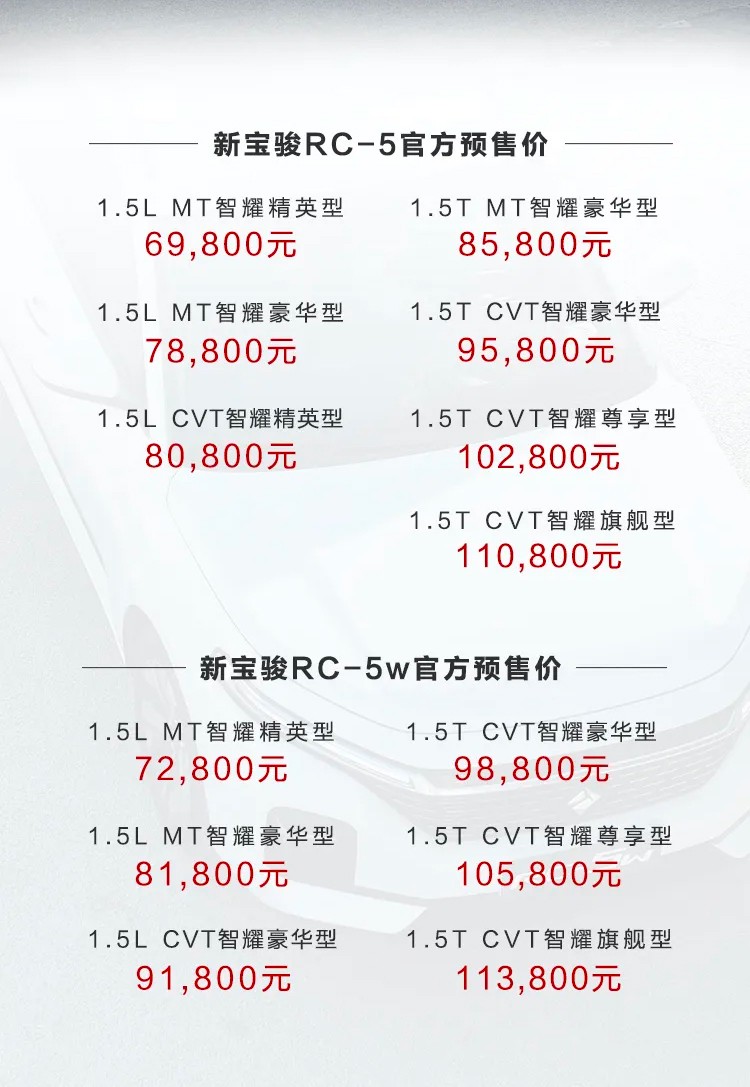 三厢版+旅行版 新宝骏RC-5预售6.98万起