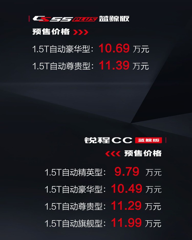 长安锐程CC/CS55PLUS蓝鲸版预售9.79万起