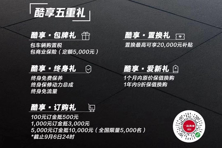 包牌价16.18万起，东风悦达起亚凯酷开启预售