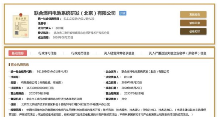 丰田/一汽等6家企业联合燃料公司成立 