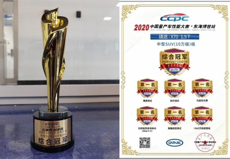 六项第一，捷途X70获 CCPC中国量产车性能大赛冠军