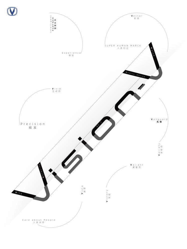 长安全新高端产品序列概念车Vision-V亮相2020北京车展
