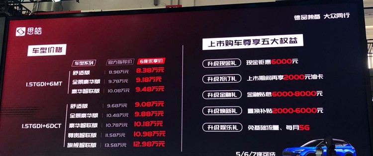 2020北京车展：江淮思皓X8售8.38万起