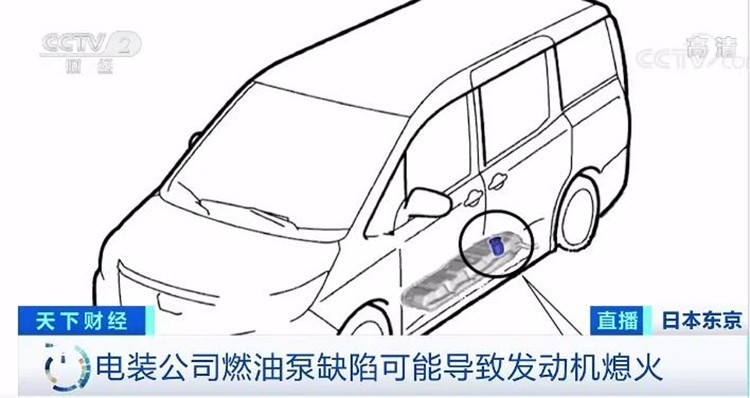 1月共10个品牌召回，开这些车的，请速去4S店！