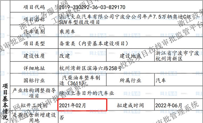 Q8还是Q9？上汽奥迪C级SUV计划曝光