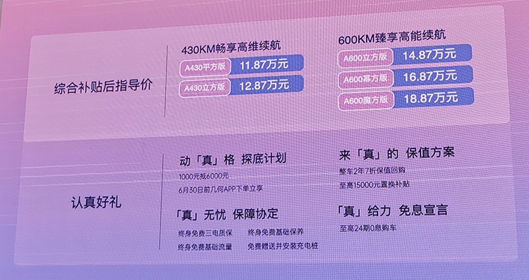 2021上海车展：吉利几何A Pro售11.87万起