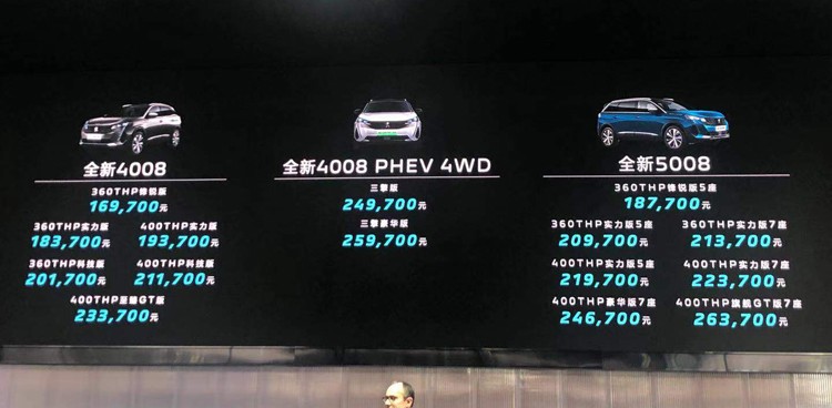2021上海车展：新款标致4008/5008售16.97万起