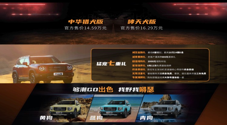 2021上海车展：哈弗大狗2.0T新车型售14.59万起