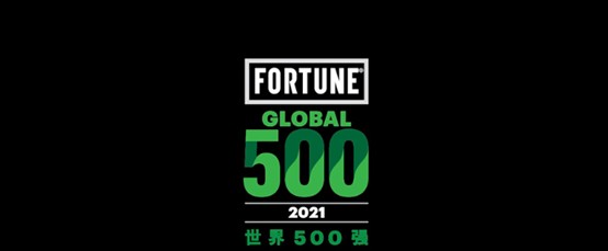 2021《财富》世界500强：丰田超大众，特斯拉首次入榜