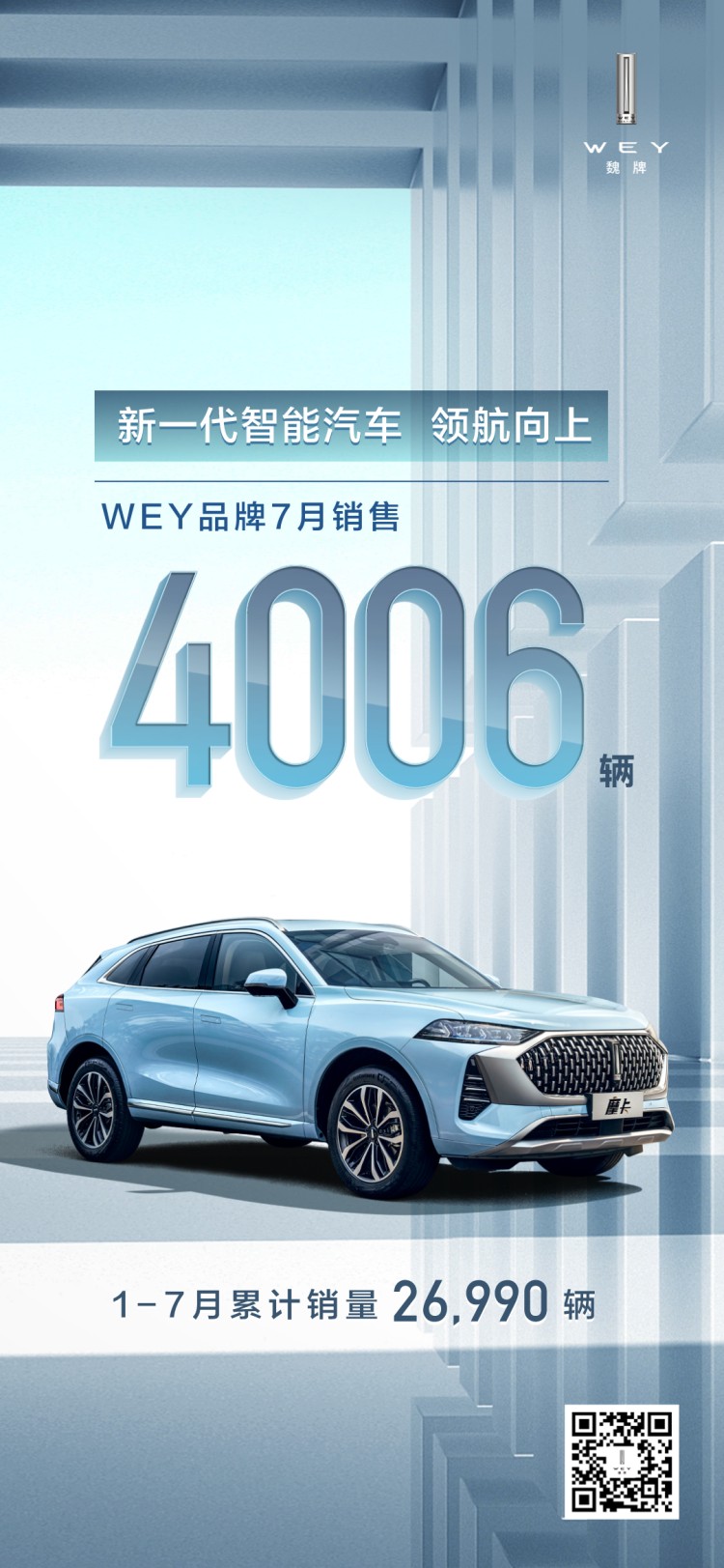 拥抱用户 智能创变 WEY品牌1-7月销量2.7万辆