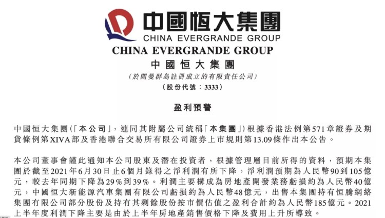 同比下降29%-39% 恒大再发盈利预警