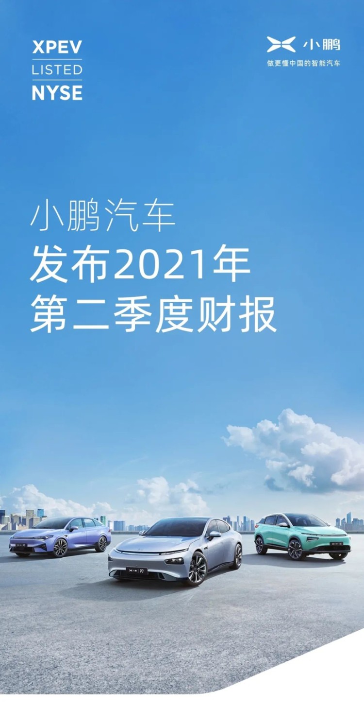 小鹏汽车2021年Q2营业收入37.61亿元，同比暴增536.7%